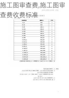 施工图审查费,施工图审查费收费标准