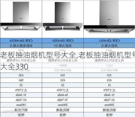 老板抽油烟机型号大全,老板抽油烟机型号大全330