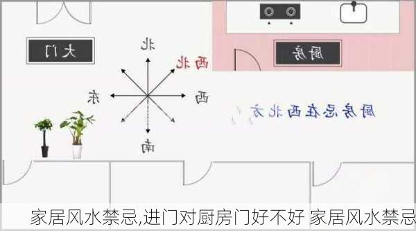 家居风水禁忌,进门对厨房门好不好 家居风水禁忌