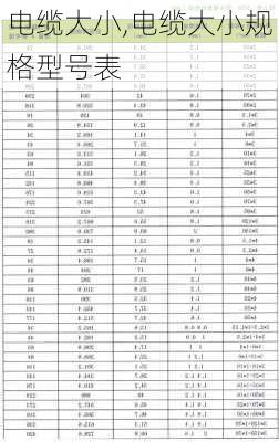 电缆大小,电缆大小规格型号表