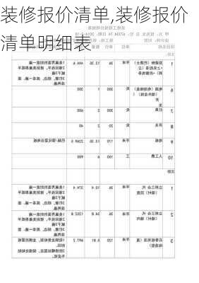 装修报价清单,装修报价清单明细表