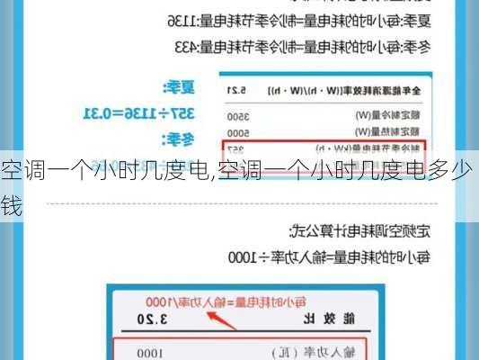 空调一个小时几度电,空调一个小时几度电多少钱