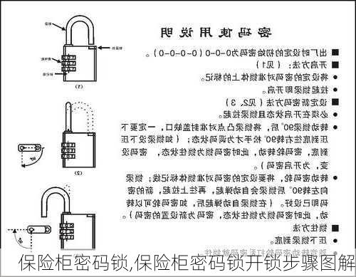 保险柜密码锁,保险柜密码锁开锁步骤图解