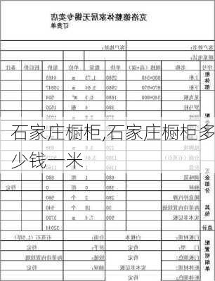 石家庄橱柜,石家庄橱柜多少钱一米