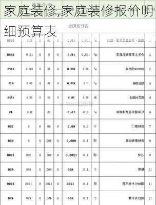 家庭装修,家庭装修报价明细预算表