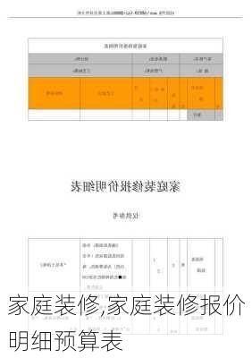 家庭装修,家庭装修报价明细预算表