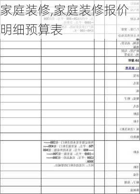 家庭装修,家庭装修报价明细预算表