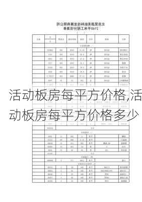 活动板房每平方价格,活动板房每平方价格多少