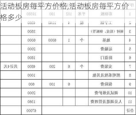 活动板房每平方价格,活动板房每平方价格多少