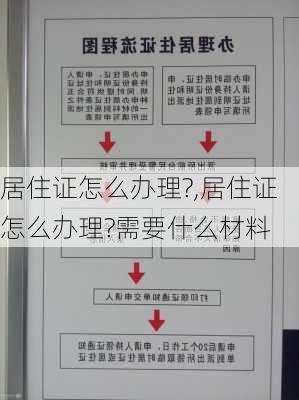 居住证怎么办理?,居住证怎么办理?需要什么材料