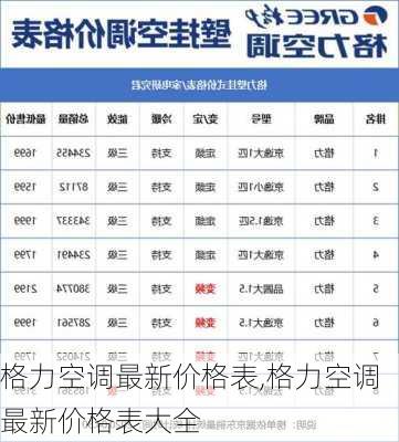 格力空调最新价格表,格力空调最新价格表大全