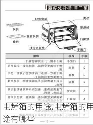 电烤箱的用途,电烤箱的用途有哪些