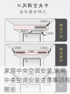 家用中央空调安装,家用中央空调安装注意事项有哪些