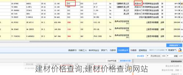 建材价格查询,建材价格查询网站