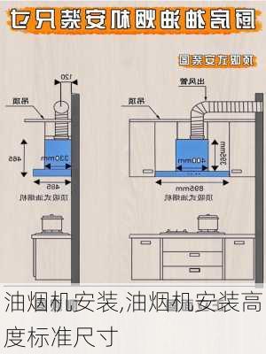 油烟机安装,油烟机安装高度标准尺寸