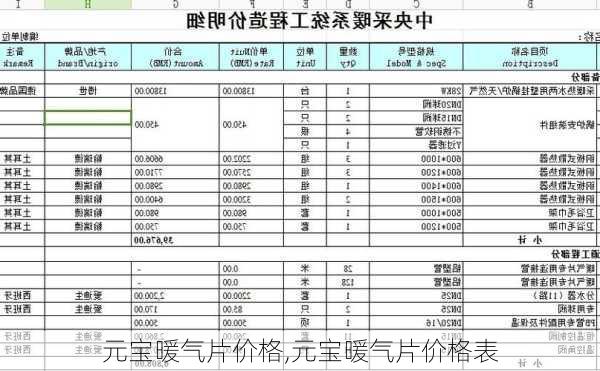 元宝暖气片价格,元宝暖气片价格表