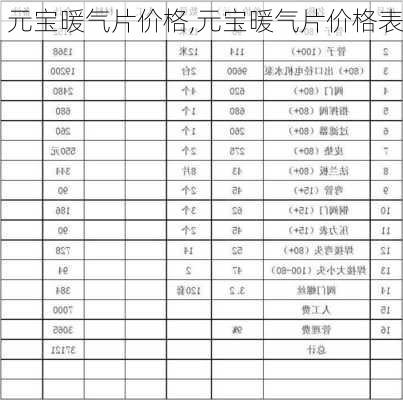 元宝暖气片价格,元宝暖气片价格表