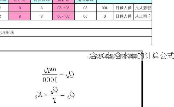 含水率,含水率的计算公式