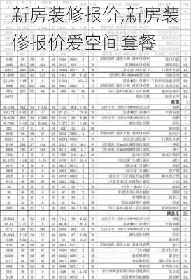 新房装修报价,新房装修报价爱空间套餐