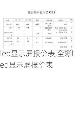 led显示屏报价表,全彩led显示屏报价表