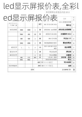 led显示屏报价表,全彩led显示屏报价表