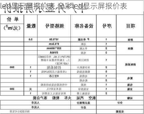 led显示屏报价表,全彩led显示屏报价表