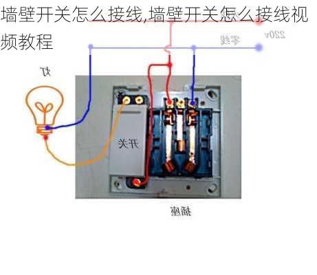 墙壁开关怎么接线,墙壁开关怎么接线视频教程