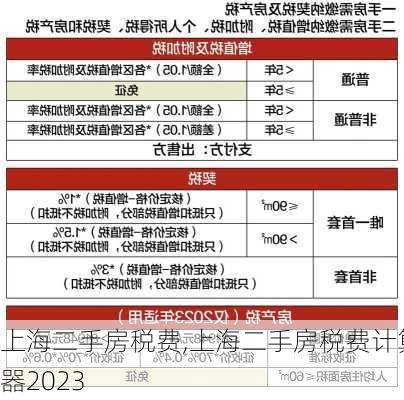 上海二手房税费,上海二手房税费计算器2023