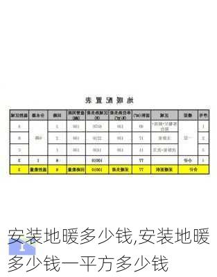 安装地暖多少钱,安装地暖多少钱一平方多少钱