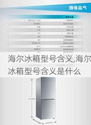 海尔冰箱型号含义,海尔冰箱型号含义是什么