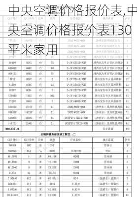 中央空调价格报价表,中央空调价格报价表130平米家用