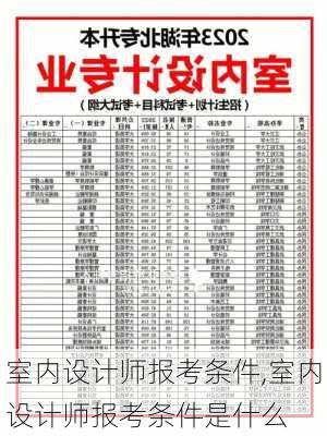 室内设计师报考条件,室内设计师报考条件是什么