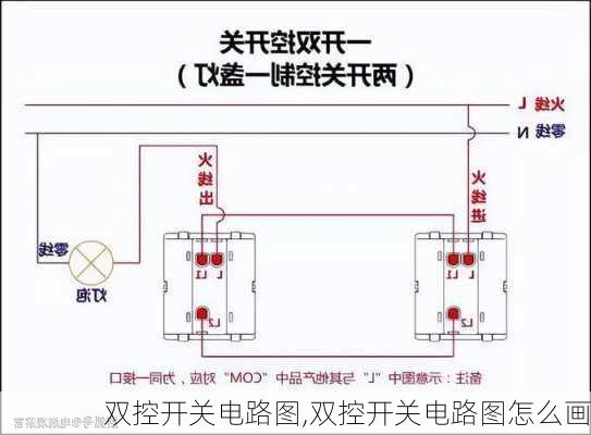 双控开关电路图,双控开关电路图怎么画