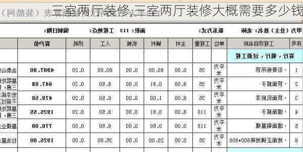 三室两厅装修,三室两厅装修大概需要多少钱