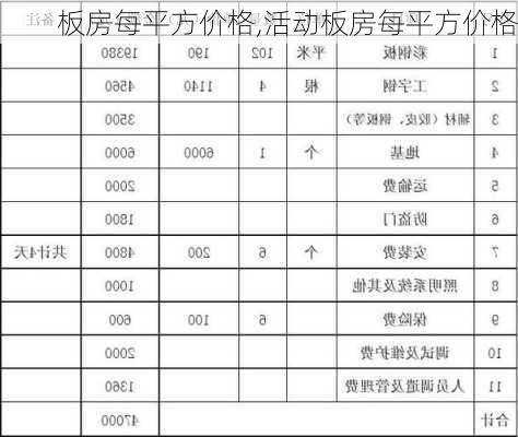 板房每平方价格,活动板房每平方价格