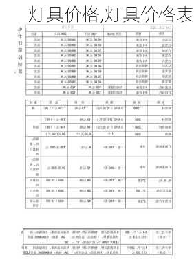 灯具价格,灯具价格表