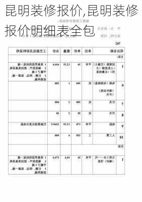 昆明装修报价,昆明装修报价明细表全包