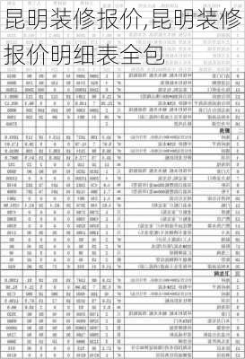 昆明装修报价,昆明装修报价明细表全包