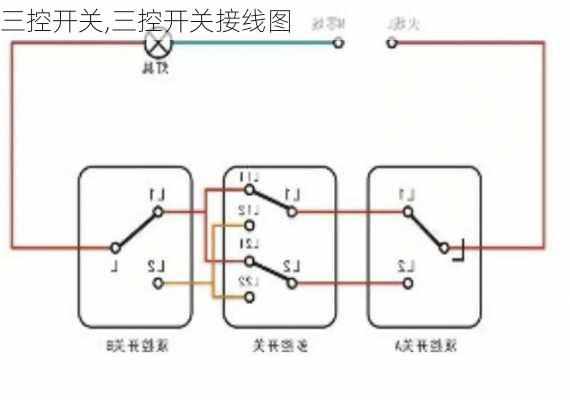 三控开关,三控开关接线图