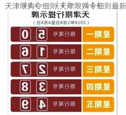 天津限购令细则,天津限购令细则最新