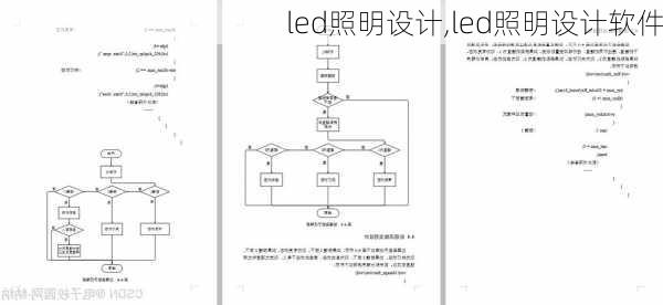 led照明设计,led照明设计软件