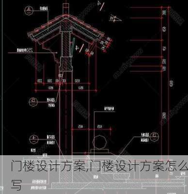 门楼设计方案,门楼设计方案怎么写