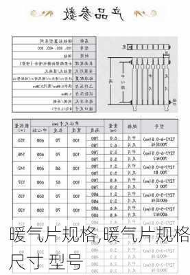 暖气片规格,暖气片规格尺寸 型号